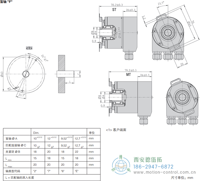 AC58-CANlayer2光电绝对值通用编码器外形及安装尺寸(盲轴F) - 成人动漫综合网_日韩精品人妻系列无码专区_驯服已婚人妻HD中文字幕_精品香蕉久久久午夜福利_欧美日韩成人高清色视频_少妇精品久久久一区二区三区......