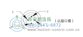 C58-CC-Link光电绝对值通用编码器外壳用CC-Link插座 - 成人动漫综合网_日韩精品人妻系列无码专区_驯服已婚人妻HD中文字幕_精品香蕉久久久午夜福利_欧美日韩成人高清色视频_少妇精品久久久一区二区三区......