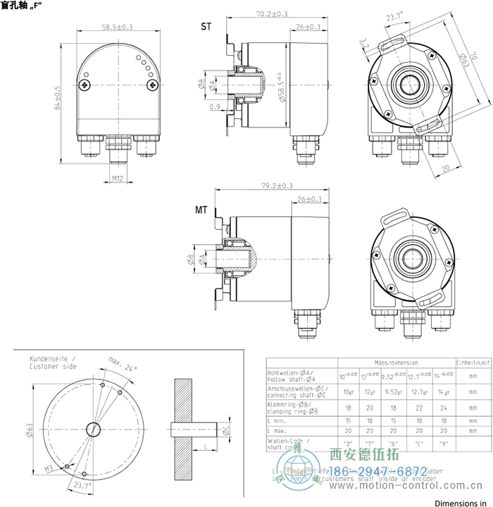 AC58-Profinet光电绝对值通用编码器 - 成人动漫综合网_日韩精品人妻系列无码专区_驯服已婚人妻HD中文字幕_精品香蕉久久久午夜福利_欧美日韩成人高清色视频_少妇精品久久久一区二区三区......