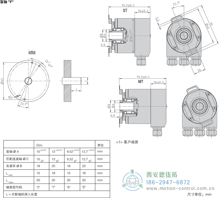 AC58-SSI-P光电绝对值通用编码器(盲轴F) - 成人动漫综合网_日韩精品人妻系列无码专区_驯服已婚人妻HD中文字幕_精品香蕉久久久午夜福利_欧美日韩成人高清色视频_少妇精品久久久一区二区三区......