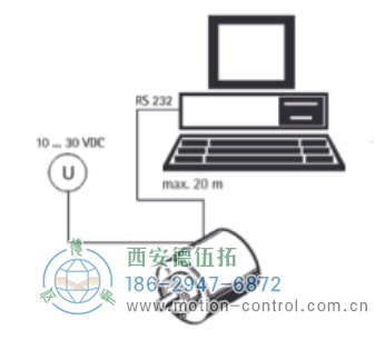 AC61_SSI_P光电绝对值通用编码器可编程SSI - 成人动漫综合网_日韩精品人妻系列无码专区_驯服已婚人妻HD中文字幕_精品香蕉久久久午夜福利_欧美日韩成人高清色视频_少妇精品久久久一区二区三区......