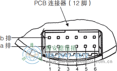 AD34光电绝对值电机反馈编码器侧插座 - 成人动漫综合网_日韩精品人妻系列无码专区_驯服已婚人妻HD中文字幕_精品香蕉久久久午夜福利_欧美日韩成人高清色视频_少妇精品久久久一区二区三区......