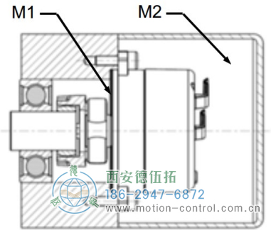 AD38光电绝对值电机反馈编码器连接器的编码器机械参数 - 成人动漫综合网_日韩精品人妻系列无码专区_驯服已婚人妻HD中文字幕_精品香蕉久久久午夜福利_欧美日韩成人高清色视频_少妇精品久久久一区二区三区......