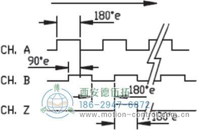 HC53光电电机反馈编码器外形及安装尺寸(信号图) - 成人动漫综合网_日韩精品人妻系列无码专区_驯服已婚人妻HD中文字幕_精品香蕉久久久午夜福利_欧美日韩成人高清色视频_少妇精品久久久一区二区三区...... HC53光电电机反馈编码器外形及安装尺寸(信号图) - 成人动漫综合网_日韩精品人妻系列无码专区_驯服已婚人妻HD中文字幕_精品香蕉久久久午夜福利_欧美日韩成人高清色视频_少妇精品久久久一区二区三区......