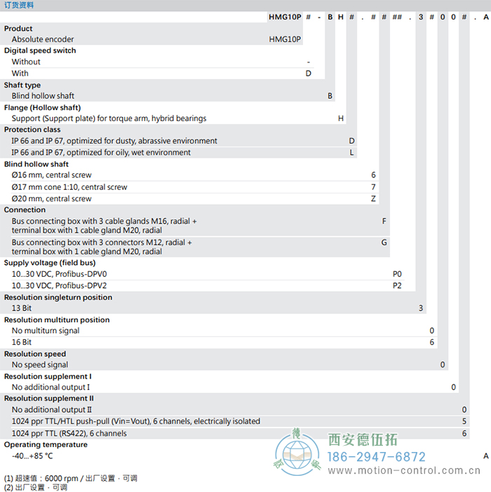 HMG10P-B - Profibus DP绝对值重载编码器订货选型参考(盲孔型或锥孔型) - 成人动漫综合网_日韩精品人妻系列无码专区_驯服已婚人妻HD中文字幕_精品香蕉久久久午夜福利_欧美日韩成人高清色视频_少妇精品久久久一区二区三区......
