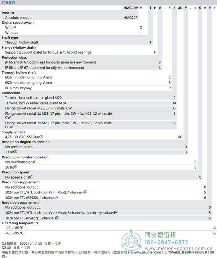 HMG10P-T - SSI绝对值重载编码器订货选型参考(通孔型) - 成人动漫综合网_日韩精品人妻系列无码专区_驯服已婚人妻HD中文字幕_精品香蕉久久久午夜福利_欧美日韩成人高清色视频_少妇精品久久久一区二区三区......