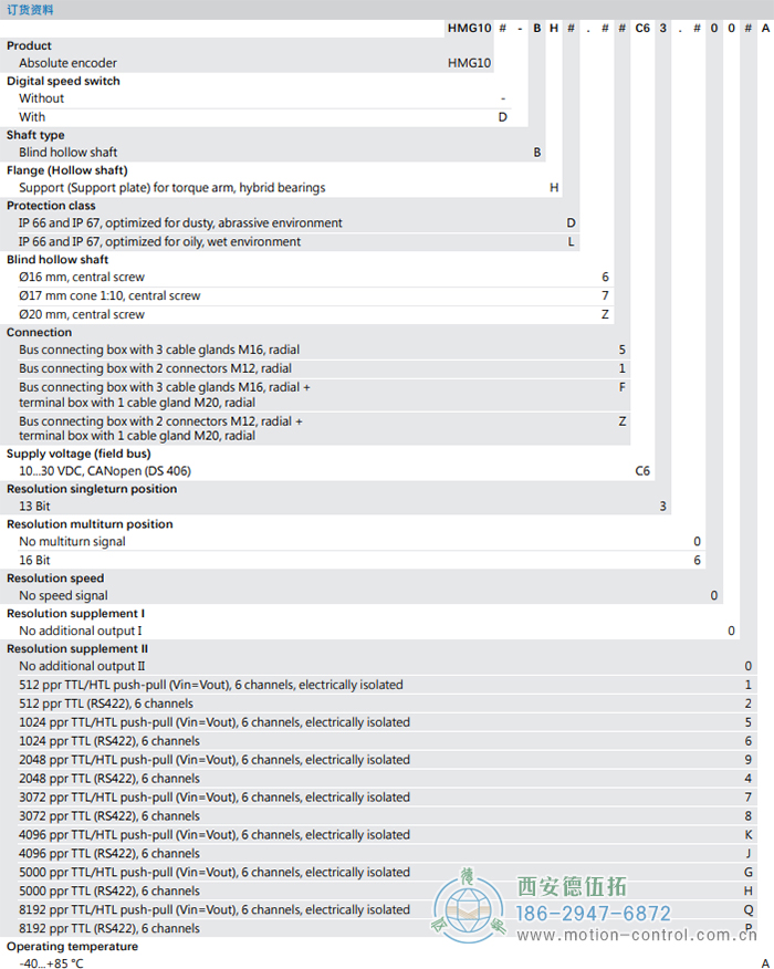 HMG10-B - CANopen&reg;绝对值重载编码器订货选型参考(盲孔型或锥孔型) - 成人动漫综合网_日韩精品人妻系列无码专区_驯服已婚人妻HD中文字幕_精品香蕉久久久午夜福利_欧美日韩成人高清色视频_少妇精品久久久一区二区三区......