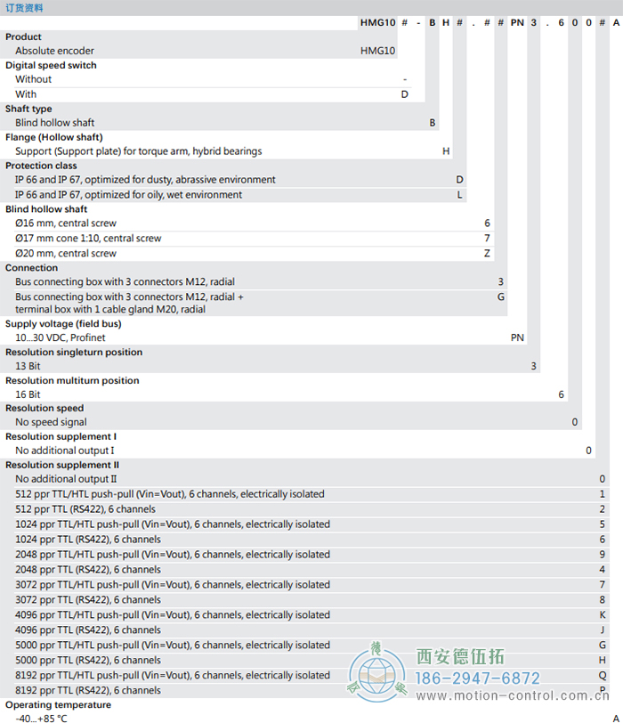 HMG10-B - PROFINET绝对值重载编码器订货选型参考(盲孔型或锥孔型) - 成人动漫综合网_日韩精品人妻系列无码专区_驯服已婚人妻HD中文字幕_精品香蕉久久久午夜福利_欧美日韩成人高清色视频_少妇精品久久久一区二区三区......