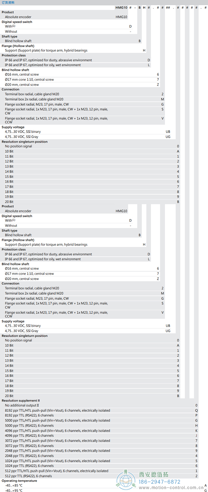 HMG10-B - SSI绝对值重载编码器订货选型参考(盲孔型或锥孔型) - 成人动漫综合网_日韩精品人妻系列无码专区_驯服已婚人妻HD中文字幕_精品香蕉久久久午夜福利_欧美日韩成人高清色视频_少妇精品久久久一区二区三区......