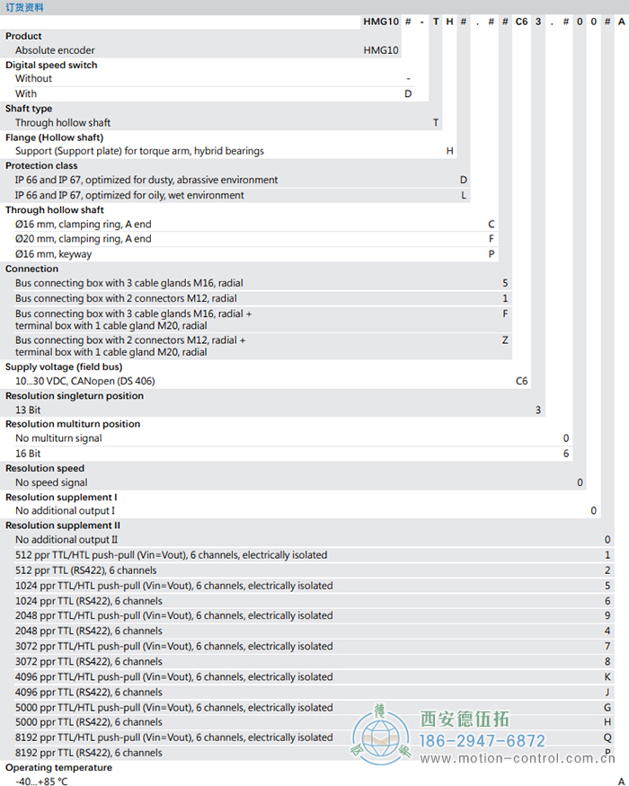HMG10-T - CANopen&reg;绝对值重载编码器订货选型参考(通孔型) - 成人动漫综合网_日韩精品人妻系列无码专区_驯服已婚人妻HD中文字幕_精品香蕉久久久午夜福利_欧美日韩成人高清色视频_少妇精品久久久一区二区三区......