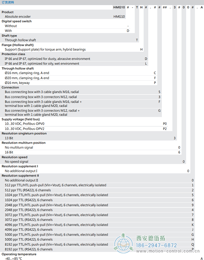 HMG10-T - Profibus DP绝对值重载编码器订货选型参考(通孔型) - 成人动漫综合网_日韩精品人妻系列无码专区_驯服已婚人妻HD中文字幕_精品香蕉久久久午夜福利_欧美日韩成人高清色视频_少妇精品久久久一区二区三区......