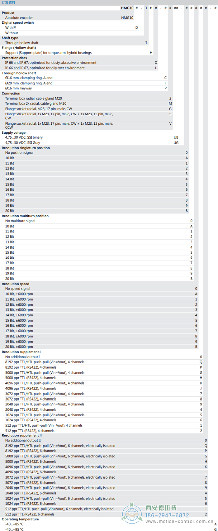 HMG10-T - SSI绝对值重载编码器订货选型参考(通孔型) - 成人动漫综合网_日韩精品人妻系列无码专区_驯服已婚人妻HD中文字幕_精品香蕉久久久午夜福利_欧美日韩成人高清色视频_少妇精品久久久一区二区三区......