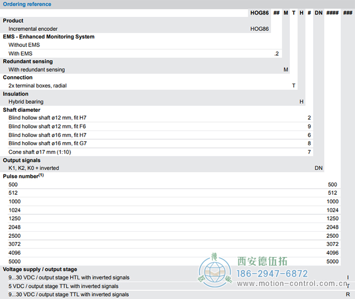 HOG86M增量重载编码器订货选型参考 - 成人动漫综合网_日韩精品人妻系列无码专区_驯服已婚人妻HD中文字幕_精品香蕉久久久午夜福利_欧美日韩成人高清色视频_少妇精品久久久一区二区三区......