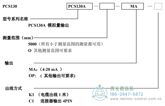 PCS130A拉线位移传感器订货选型说明 - 成人动漫综合网_日韩精品人妻系列无码专区_驯服已婚人妻HD中文字幕_精品香蕉久久久午夜福利_欧美日韩成人高清色视频_少妇精品久久久一区二区三区......