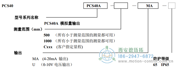 PCS40A拉线位移传感器订货选型说明 - 成人动漫综合网_日韩精品人妻系列无码专区_驯服已婚人妻HD中文字幕_精品香蕉久久久午夜福利_欧美日韩成人高清色视频_少妇精品久久久一区二区三区......