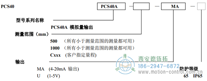 PCS40A拉线位移传感器订货选型说明 - 成人动漫综合网_日韩精品人妻系列无码专区_驯服已婚人妻HD中文字幕_精品香蕉久久久午夜福利_欧美日韩成人高清色视频_少妇精品久久久一区二区三区......