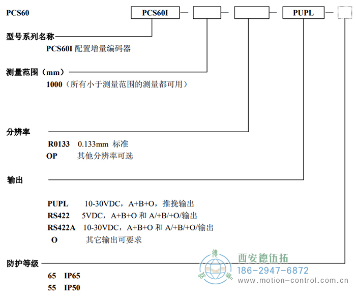 PCS60I拉线编码器订货选型说明 - 成人动漫综合网_日韩精品人妻系列无码专区_驯服已婚人妻HD中文字幕_精品香蕉久久久午夜福利_欧美日韩成人高清色视频_少妇精品久久久一区二区三区......