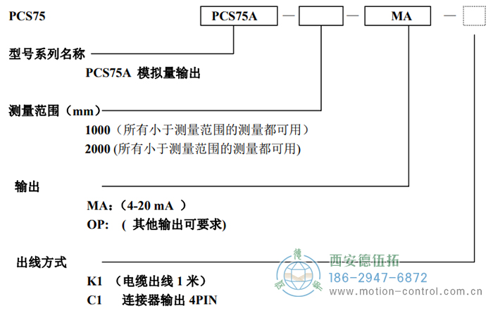 PCS75A拉线位移传感器订货选型说明 - 成人动漫综合网_日韩精品人妻系列无码专区_驯服已婚人妻HD中文字幕_精品香蕉久久久午夜福利_欧美日韩成人高清色视频_少妇精品久久久一区二区三区......