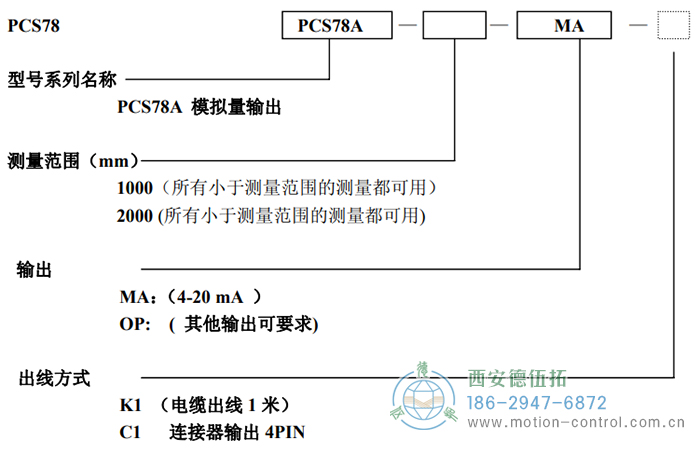 PCS78A拉线位移传感器订货选型说明 - 成人动漫综合网_日韩精品人妻系列无码专区_驯服已婚人妻HD中文字幕_精品香蕉久久久午夜福利_欧美日韩成人高清色视频_少妇精品久久久一区二区三区......