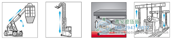 PCS78R拉线位移传感器的应用 - 成人动漫综合网_日韩精品人妻系列无码专区_驯服已婚人妻HD中文字幕_精品香蕉久久久午夜福利_欧美日韩成人高清色视频_少妇精品久久久一区二区三区......