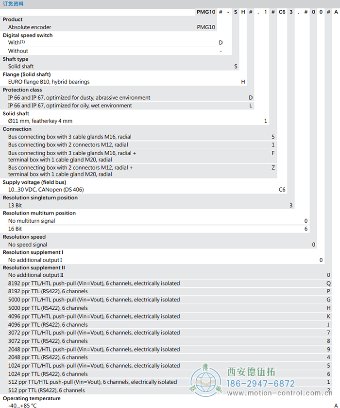 PMG10 - CANopen&reg;绝对值重载编码器订货选型参考(ø11 mm实心轴，带欧式法兰B10或外壳支脚) - 成人动漫综合网_日韩精品人妻系列无码专区_驯服已婚人妻HD中文字幕_精品香蕉久久久午夜福利_欧美日韩成人高清色视频_少妇精品久久久一区二区三区......