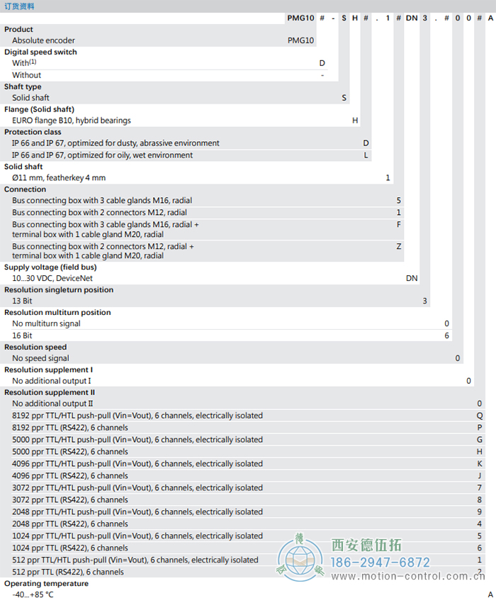 PMG10 - CANopen&reg;绝对值重载编码器订货选型参考(ø11 mm实心轴，带欧式法兰B10或外壳支脚 (B3)) - 成人动漫综合网_日韩精品人妻系列无码专区_驯服已婚人妻HD中文字幕_精品香蕉久久久午夜福利_欧美日韩成人高清色视频_少妇精品久久久一区二区三区......