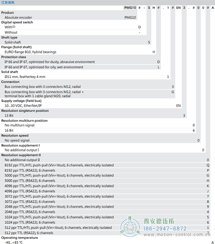 PMG10 - EtherNet/IP绝对值重载编码器订货选型参考(ø11 mm实心轴，带欧式法兰B10或外壳支脚 (B3)) - 成人动漫综合网_日韩精品人妻系列无码专区_驯服已婚人妻HD中文字幕_精品香蕉久久久午夜福利_欧美日韩成人高清色视频_少妇精品久久久一区二区三区......