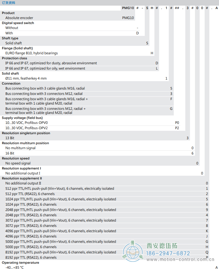 PMG10 - Profibus DP绝对值重载编码器订货选型参考(ø11 mm实心轴，带欧式法兰B10或外壳支脚 (B3)) - 成人动漫综合网_日韩精品人妻系列无码专区_驯服已婚人妻HD中文字幕_精品香蕉久久久午夜福利_欧美日韩成人高清色视频_少妇精品久久久一区二区三区......