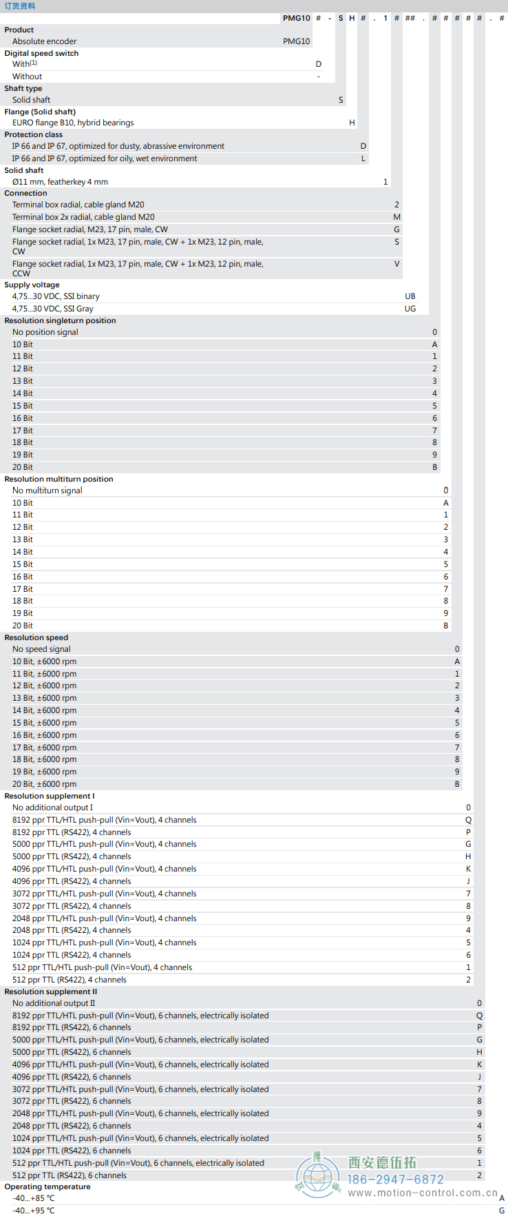 PMG10 - SSI绝对值重载编码器订货选型参考(ø11 mm实心轴，带欧式法兰B10或外壳支脚 (B3)) - 成人动漫综合网_日韩精品人妻系列无码专区_驯服已婚人妻HD中文字幕_精品香蕉久久久午夜福利_欧美日韩成人高清色视频_少妇精品久久久一区二区三区......