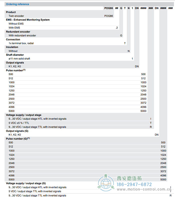 POG86G增量重载编码器订货选型参考 - 成人动漫综合网_日韩精品人妻系列无码专区_驯服已婚人妻HD中文字幕_精品香蕉久久久午夜福利_欧美日韩成人高清色视频_少妇精品久久久一区二区三区......