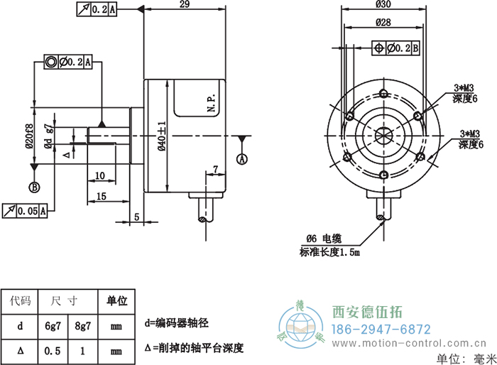 RI41光电增量轻载编码器外形及安装尺寸 - 成人动漫综合网_日韩精品人妻系列无码专区_驯服已婚人妻HD中文字幕_精品香蕉久久久午夜福利_欧美日韩成人高清色视频_少妇精品久久久一区二区三区......