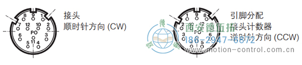 RI58-O/RI58-T实心轴光电增量通用编码器(电气连接 MS连接器，10脚) - 成人动漫综合网_日韩精品人妻系列无码专区_驯服已婚人妻HD中文字幕_精品香蕉久久久午夜福利_欧美日韩成人高清色视频_少妇精品久久久一区二区三区......