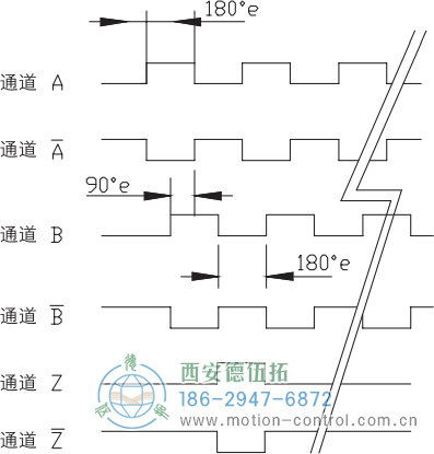 RI64空心轴标准光电增量编码器信号格式 - 成人动漫综合网_日韩精品人妻系列无码专区_驯服已婚人妻HD中文字幕_精品香蕉久久久午夜福利_欧美日韩成人高清色视频_少妇精品久久久一区二区三区......