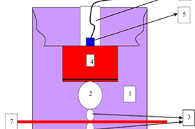 拉线位移传感器在轧钢控制系统中的应用。 - 德国Hengstler(亨士乐)授权代理
