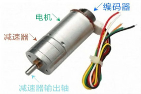 光栅尺能代替伺服电机的编码器吗？ - 德国Hengstler(亨士乐)授权代理