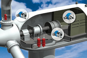 风力涡轮机设计中的旋转编码器 - 德国Hengstler(亨士乐)授权代理