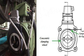 编码器抗冲击抗震动性能受哪些因素的影响？ - 德国Hengstler(亨士乐)授权代理