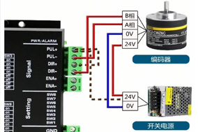 12V编码器接入24V电源的风险分析与解决方案 - 德国Hengstler(亨士乐)授权代理