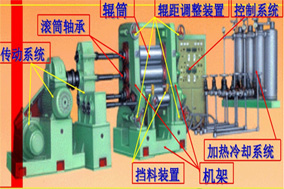 编码器在钢铁金属压延设备中的应用剖析 - 德国Hengstler(亨士乐)授权代理