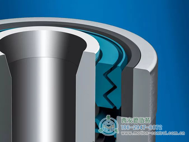 高精度编码器的好苗子之重载编码器