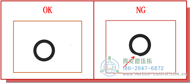 橡胶密封圈的检测