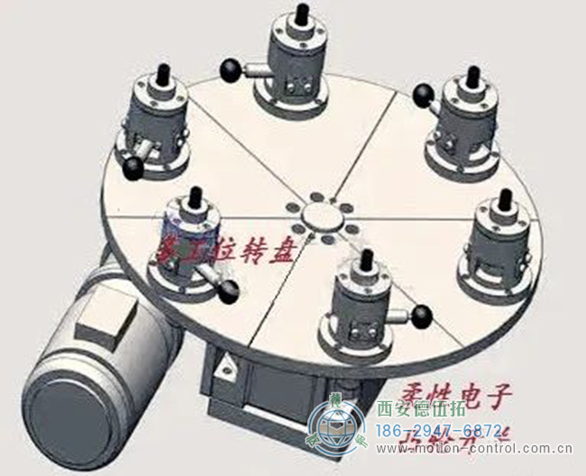 复工后编码器积压订单恢复供货，编码器需求旺盛。