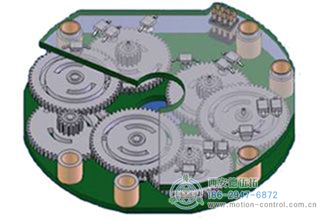 使用多个通过机械齿轮连接的编码器盘组成的多圈绝对值式编码器