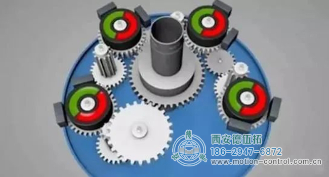 图为绝对式编码器的内部齿轮结构图