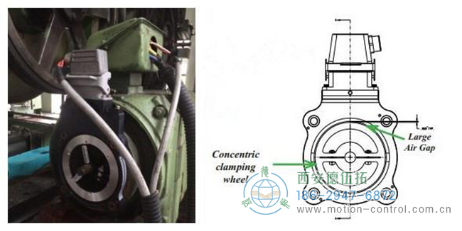 图为NorthStar重载编码器ST56系列在玻璃纤维生产线上的应用