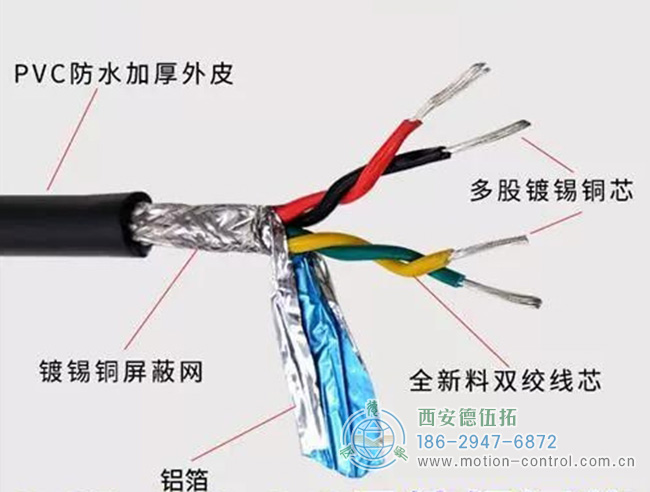 图为编码器常用的双胶屏蔽线缆结构示意图