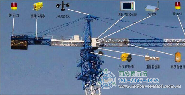 图为塔吊电机编码器控制结构原理图