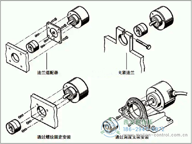 图为几种带夹紧法兰的轴编码器安装示意图