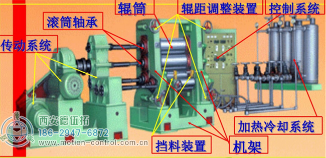 图为钢铁压延机的结构示意图