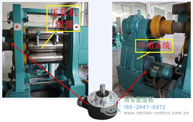 图为编码器在延压机辊筒和传统系统的应用照片
